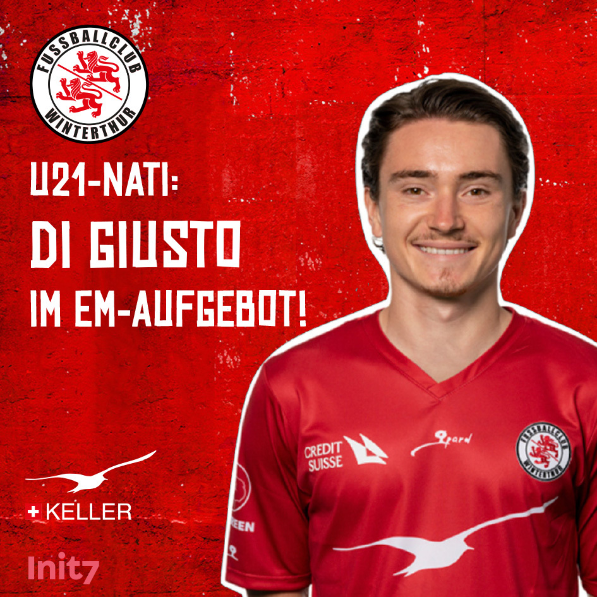 2023 06 15 Di Giusto EM U21