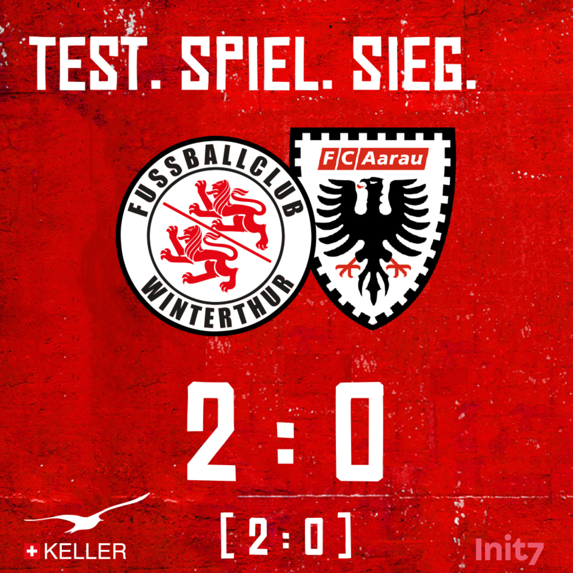 2023 07 08 Resultat Test Aarau