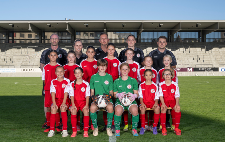 FC Winterthur U13 2026